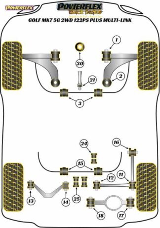 Powerflex Black -puslasarja – Volkswagen Golf MK7 5G 2WD 122PS plus Multi-link Powerflex-polyuretaanipuslat
