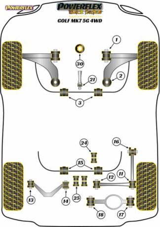 Powerflex Black -puslasarja – Volkswagen Golf MK7 5G 4WD inc R Powerflex-polyuretaanipuslat