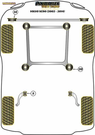 Powerflex Black -puslasarja – Volvo XC90 (2002 – 2014) Powerflex-polyuretaanipuslat