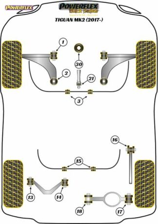 Powerflex Black -puslasarja – Volkswagen Tiguan MK2 (2017 – ON ) Powerflex-polyuretaanipuslat