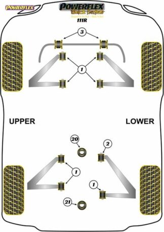 Powerflex Black -puslasarja – Lotus 111R (2001-2011) Powerflex-polyuretaanipuslat