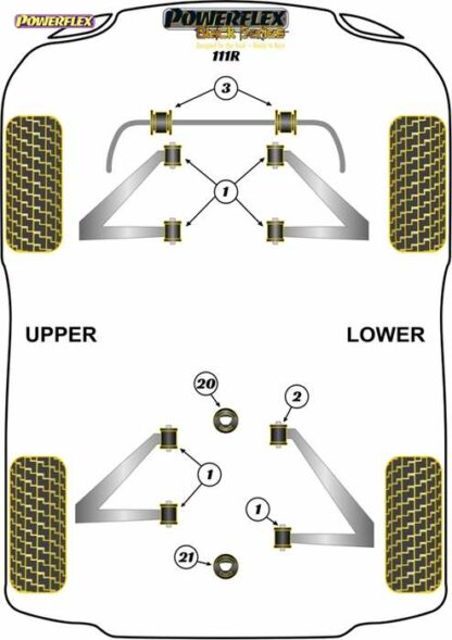 Powerflex Black -puslasarja – Lotus 111R (2001-2011) Powerflex-polyuretaanipuslat