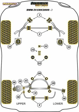 Powerflex Black -puslasarja – BMW Z4 E89 (2009 -) Powerflex-polyuretaanipuslat