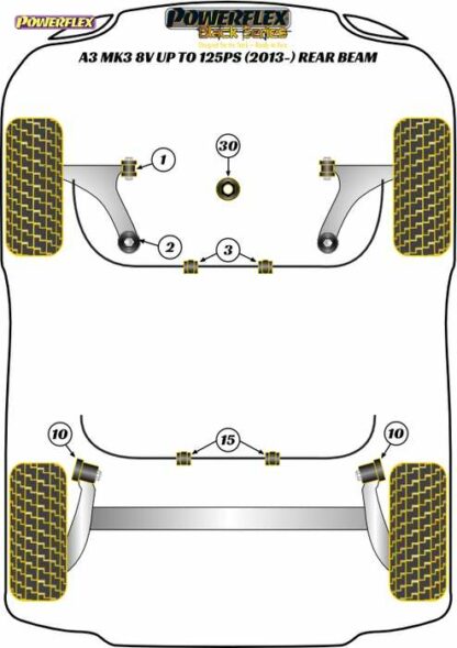 Powerflex Black -puslasarja – Audi A3 MK3 8V up to 125PS (2013-) Rear Beam Powerflex-polyuretaanipuslat