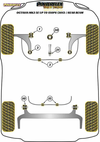 Powerflex Black -puslasarja – Skoda Octavia 5E up to 150PS Rear Beam Powerflex-polyuretaanipuslat