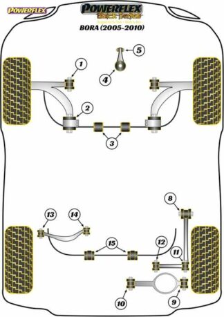 Powerflex Black -puslasarja – Volkswagen Bora (2005-2010) Powerflex-polyuretaanipuslat