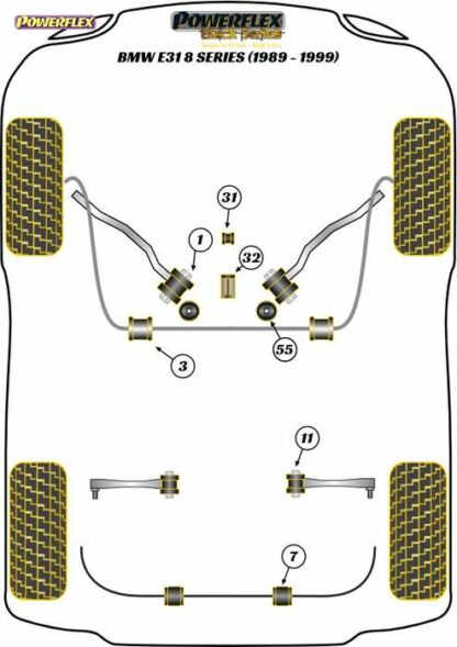 Powerflex Black -puslasarja – BMW E31 (1989 – 1999) Powerflex-polyuretaanipuslat