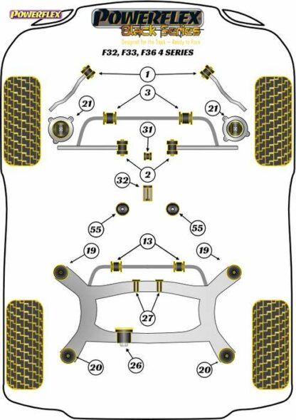 Powerflex Black -puslasarja – BMW F32, F33, F36 (2013 -) Powerflex-polyuretaanipuslat