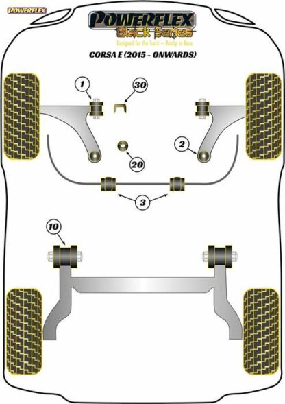 Powerflex Black -puslasarja – Vauxhall / Opel Corsa E inc VXR/OPC (2015 – Onward) Powerflex-polyuretaanipuslat