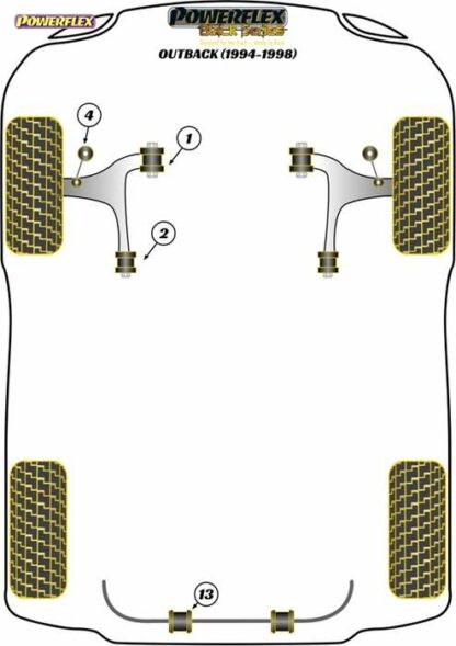 Powerflex Black -puslasarja – Subaru Outback (1994 – 1998) Powerflex-polyuretaanipuslat