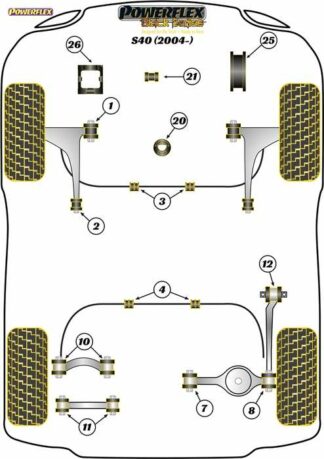 Powerflex Black -puslasarja – Volvo S40 (2004 onwards) Powerflex-polyuretaanipuslat