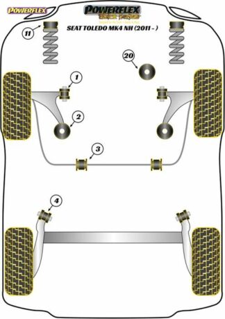 Powerflex Black -puslasarja – Seat Toledo Mk4 NH (2011 -) Powerflex-polyuretaanipuslat