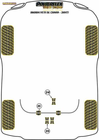 Powerflex Black -puslasarja – Skoda Yeti 5L (2009 – 2017) Powerflex-polyuretaanipuslat