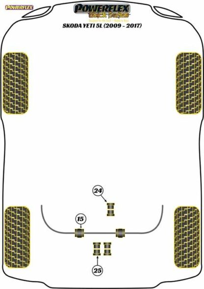 Powerflex Black -puslasarja – Skoda Yeti 5L (2009 – 2017) Powerflex-polyuretaanipuslat