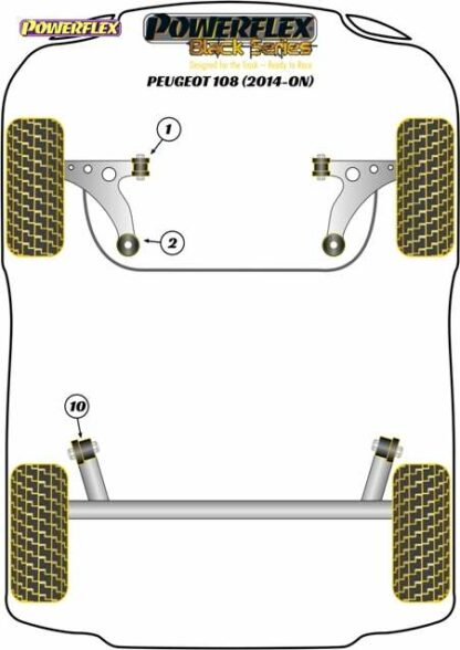 Powerflex Black -puslasarja – Peugeot 108 (2014 – ON) Powerflex-polyuretaanipuslat