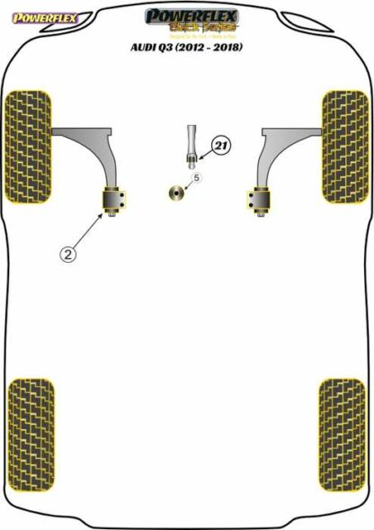 Powerflex Black -puslasarja – Audi Q3 (2012 – 2018) Powerflex-polyuretaanipuslat
