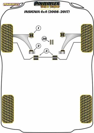 Powerflex Black -puslasarja – Vauxhall / Opel Insignia 4X4 (2008 – 2017) Powerflex-polyuretaanipuslat