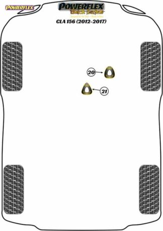 Powerflex Black -puslasarja – Mercedes-Benz CLA Class W117 & W156 (2012-2016) Powerflex-polyuretaanipuslat