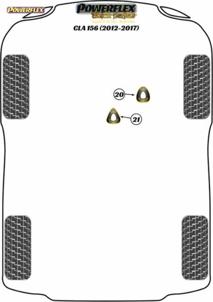 Powerflex Black -puslasarja – Mercedes-Benz CLA Class W117 & W156 (2012-2016) Powerflex-polyuretaanipuslat