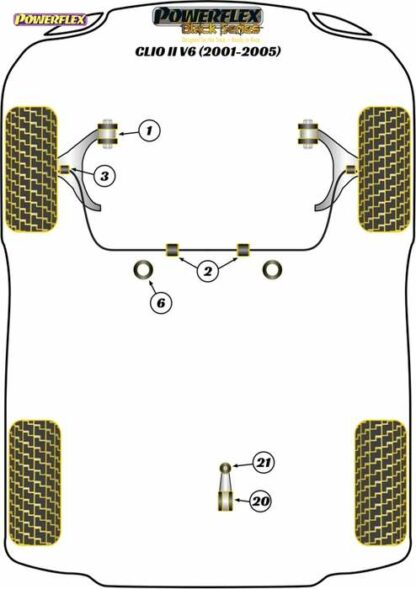 Powerflex Black -puslasarja – Renault Clio V6 (2001 – 2005) Powerflex-polyuretaanipuslat