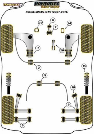 Powerflex Black -puslasarja – Mini R55 Clubman Gen 1 (2007 – 2014) Powerflex-polyuretaanipuslat