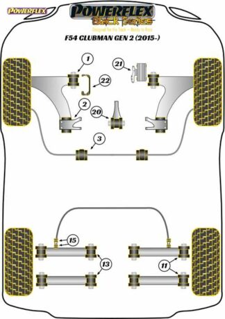 Powerflex Black -puslasarja – Mini F54 Clubman Gen 2 (2015 – ON) Powerflex-polyuretaanipuslat