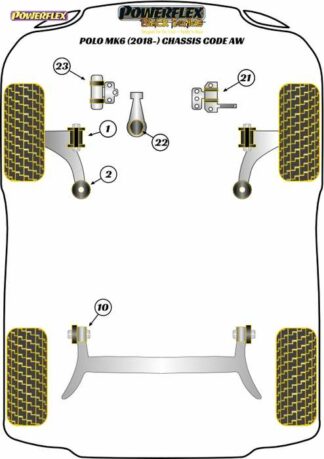 Powerflex Black -puslasarja – Volkswagen Polo MK6 (2018 – ) Chassis Code AW Powerflex-polyuretaanipuslat