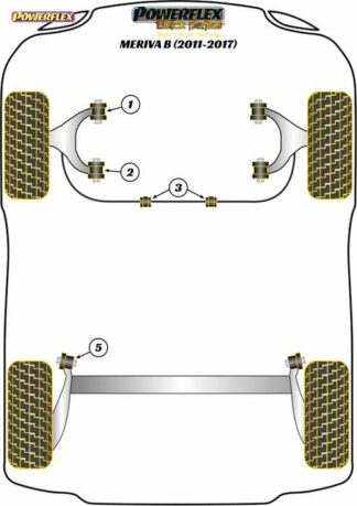 Powerflex Black -puslasarja – Vauxhall / Opel Meriva B (2011 – 2017) Powerflex-polyuretaanipuslat