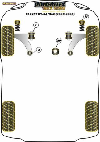 Powerflex Black -puslasarja – Volkswagen Passat B3/B4 2WD (1988 – 1996) Powerflex-polyuretaanipuslat
