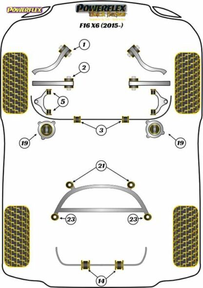 Powerflex Black -puslasarja – BMW X6 F16 (2015 – ON) Powerflex-polyuretaanipuslat