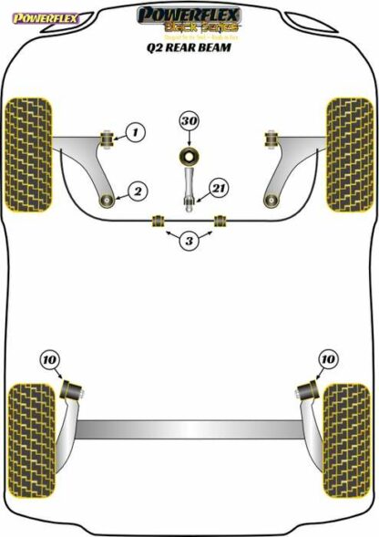 Powerflex Black -puslasarja – Audi Q2 2WD REAR BEAM Powerflex-polyuretaanipuslat