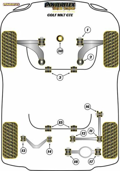Powerflex Black -puslasarja – Volkswagen Golf MK7 GTE Powerflex-polyuretaanipuslat