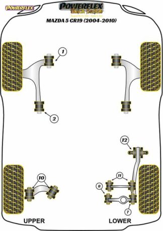 Powerflex Black -puslasarja – Mazda Mazda 5 CR19 (2004 – 2010) Powerflex-polyuretaanipuslat