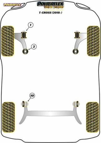 Powerflex Black -puslasarja – Volkswagen T-Cross (2018 – On) Powerflex-polyuretaanipuslat