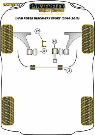 Powerflex Black -puslasarja – Land Rover Discovery Sport (2014 – 2019) Powerflex-polyuretaanipuslat