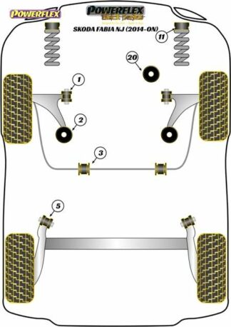 Powerflex Black -puslasarja – Skoda Fabia NJ (2014 – ON) Powerflex-polyuretaanipuslat