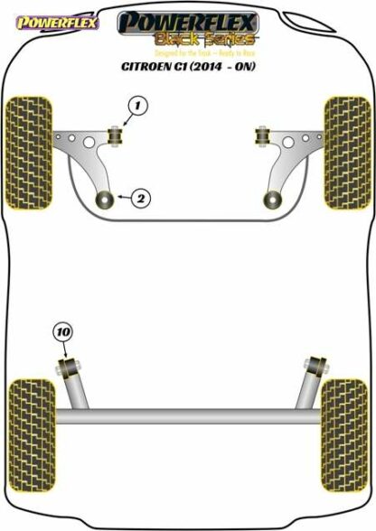 Powerflex Black -puslasarja – Citroen C1 (2014 on) Powerflex-polyuretaanipuslat