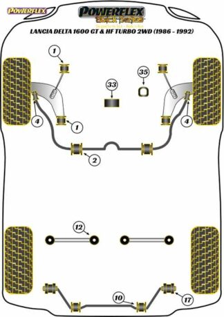 Powerflex Black -puslasarja – Lancia Delta 1600 GT & HF Turbo 2WD (1986-1992) Powerflex-polyuretaanipuslat