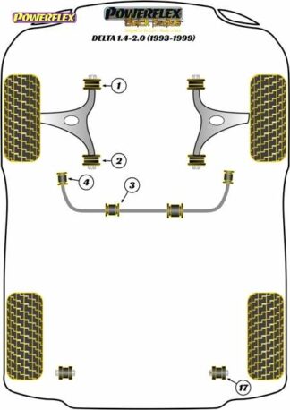 Powerflex Black -puslasarja – Lancia Delta 1.4-2.0 (1993-1999) Powerflex-polyuretaanipuslat
