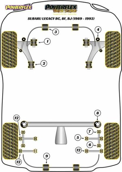 Powerflex Black -puslasarja – Subaru Legacy BC, BF, BJ (1989 – 1993) Powerflex-polyuretaanipuslat