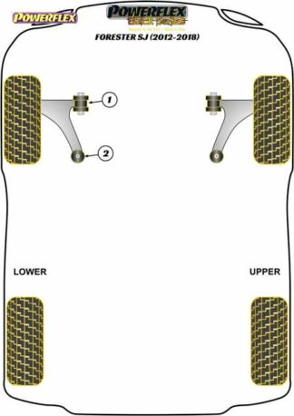 Powerflex Black -puslasarja – Subaru Forester SJ (2012 – 2018) Powerflex-polyuretaanipuslat