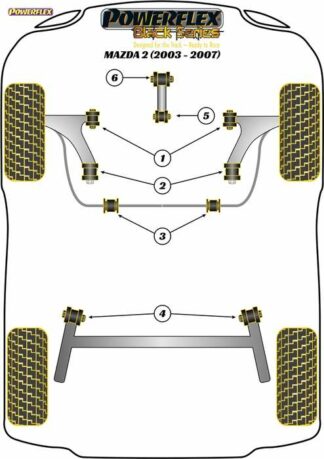 Powerflex Black -puslasarja – Mazda Mazda 2 (2003 – 2007) Powerflex-polyuretaanipuslat