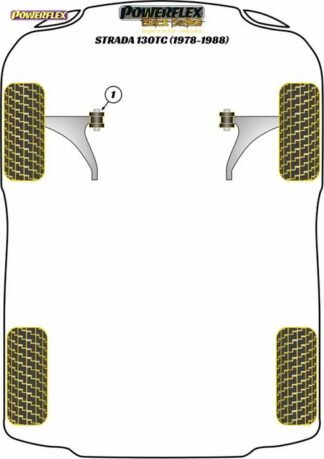 Powerflex Black -puslasarja – Fiat Strada 130TC (1978-1988) Powerflex-polyuretaanipuslat