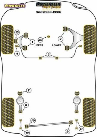 Powerflex Black -puslasarja – Saab 900 (1983-1993) Powerflex-polyuretaanipuslat