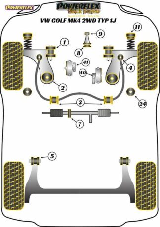 Powerflex Black -puslasarja – Volkswagen Golf Mk4 2WD Typ 1J Powerflex-polyuretaanipuslat