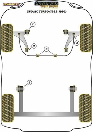 Powerflex Black -puslasarja – Fiat Uno inc Turbo (1983-1995) Powerflex-polyuretaanipuslat