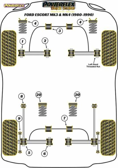 Powerflex Black -puslasarja – Ford Escort Mk3 & 4, XR3i, Orion All Types (1980-1990) Powerflex-polyuretaanipuslat