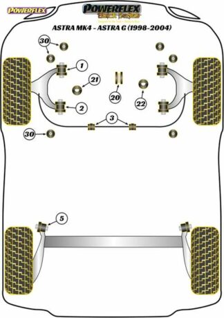 Powerflex Black -puslasarja – Vauxhall / Opel Astra MK4 – Astra G (1998-2004) Powerflex-polyuretaanipuslat