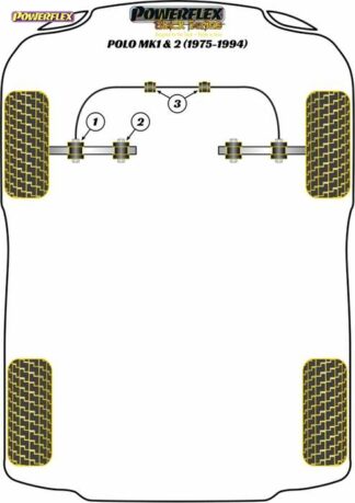 Powerflex Black -puslasarja – Volkswagen Polo MK1/2 (1975 – 1994) Powerflex-polyuretaanipuslat