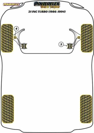 Powerflex Black -puslasarja – Renault 21 inc Turbo (1986-1994) Powerflex-polyuretaanipuslat